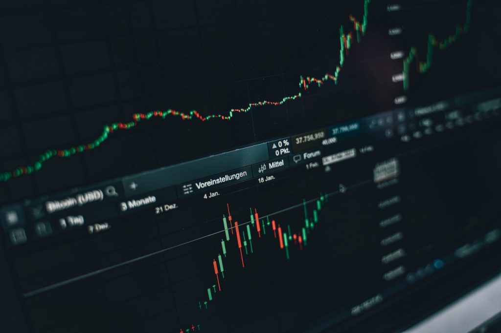 price analysis